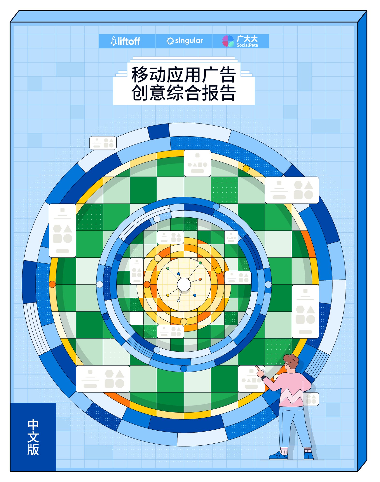 Liftoff《2025 年移动应用广告创意综合报告》